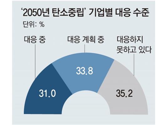 [화공생명] 산업미세먼지저감 전문인력양성 뉴스레터 26