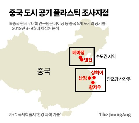 [화공생명] 산업미세먼지저감 전문인력양성 뉴스레터 31